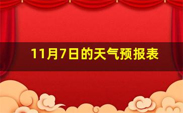 11月7日的天气预报表