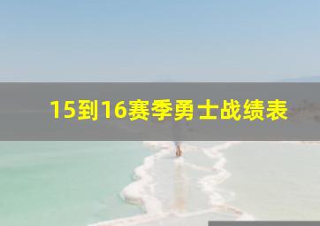 15到16赛季勇士战绩表