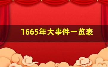 1665年大事件一览表