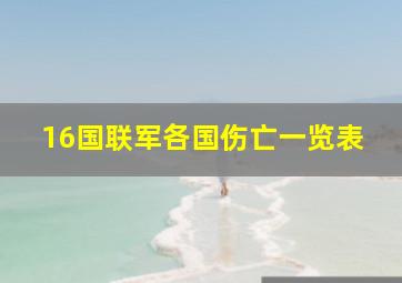 16国联军各国伤亡一览表