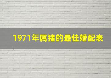 1971年属猪的最佳婚配表