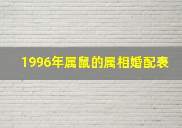 1996年属鼠的属相婚配表