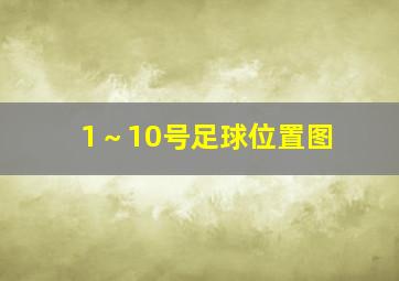 1～10号足球位置图