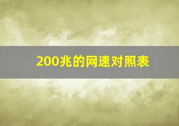 200兆的网速对照表