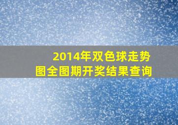 2014年双色球走势图全图期开奖结果查询