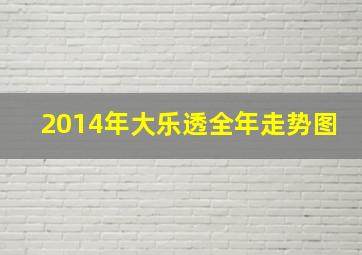 2014年大乐透全年走势图