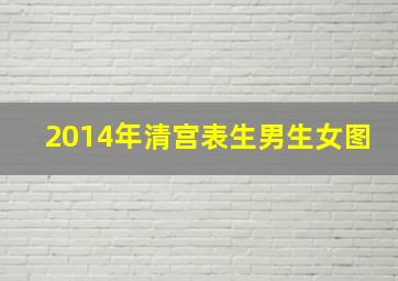 2014年清宫表生男生女图