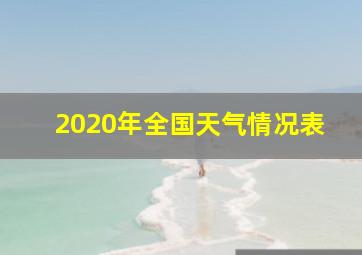 2020年全国天气情况表