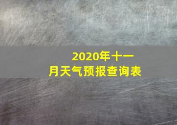 2020年十一月天气预报查询表