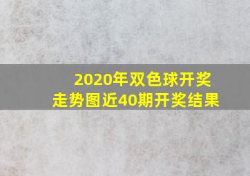 2020年双色球开奖走势图近40期开奖结果