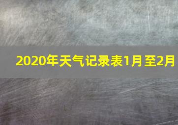 2020年天气记录表1月至2月