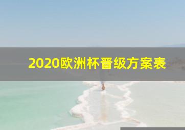 2020欧洲杯晋级方案表