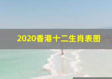 2020香港十二生肖表图