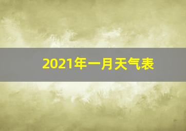 2021年一月天气表