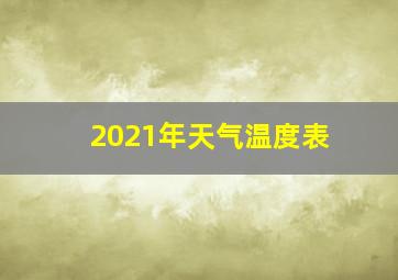 2021年天气温度表