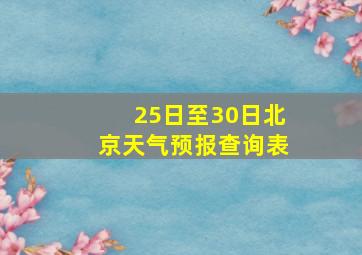 25日至30日北京天气预报查询表