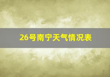 26号南宁天气情况表