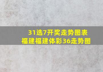 31选7开奖走势图表福建福建体彩36走势图