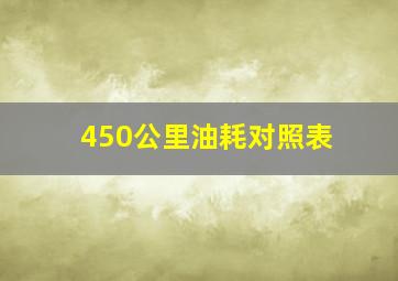 450公里油耗对照表