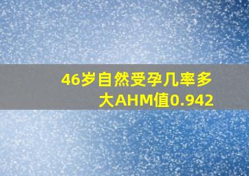 46岁自然受孕几率多大AHM值0.942