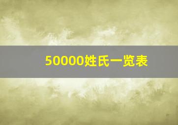 50000姓氏一览表