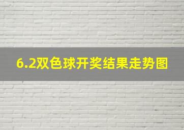 6.2双色球开奖结果走势图