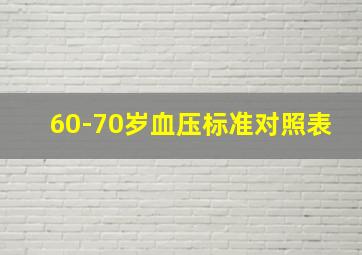 60-70岁血压标准对照表