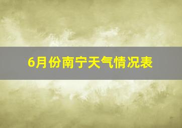 6月份南宁天气情况表