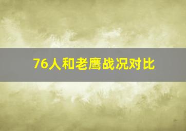 76人和老鹰战况对比