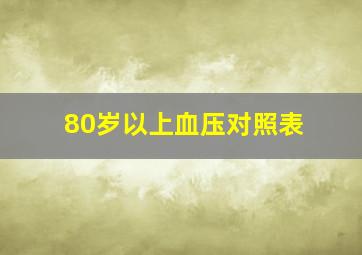 80岁以上血压对照表