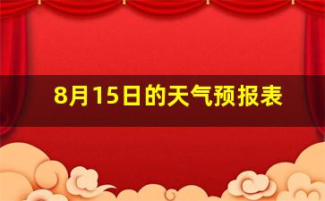 8月15日的天气预报表