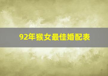 92年猴女最佳婚配表