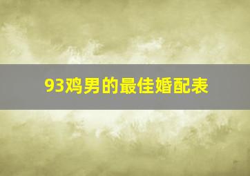 93鸡男的最佳婚配表