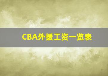 CBA外援工资一览表