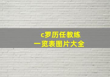 c罗历任教练一览表图片大全