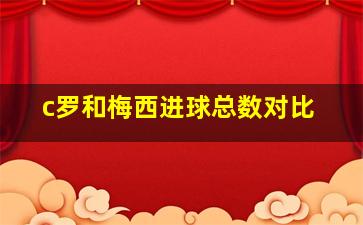 c罗和梅西进球总数对比