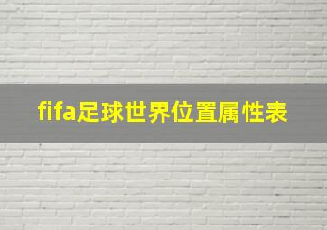 fifa足球世界位置属性表