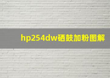 hp254dw硒鼓加粉图解