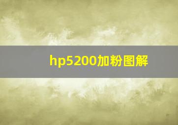 hp5200加粉图解