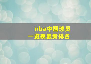 nba中国球员一览表最新排名