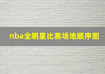 nba全明星比赛场地顺序图