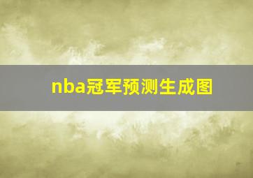 nba冠军预测生成图