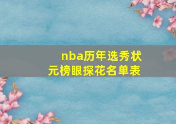 nba历年选秀状元榜眼探花名单表