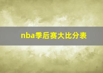 nba季后赛大比分表