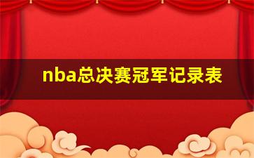 nba总决赛冠军记录表