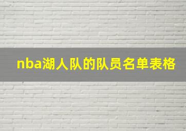 nba湖人队的队员名单表格