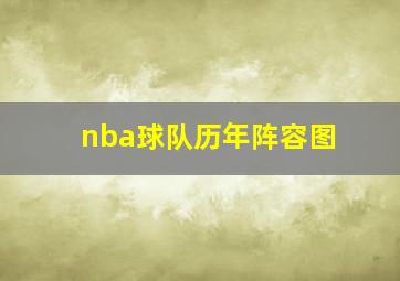 nba球队历年阵容图