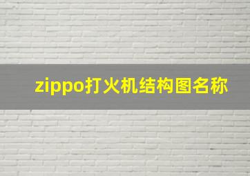 zippo打火机结构图名称