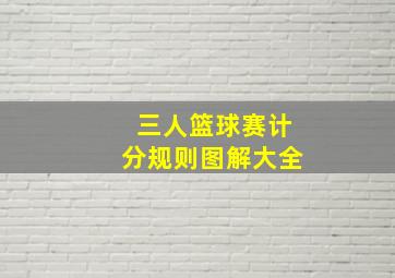 三人篮球赛计分规则图解大全