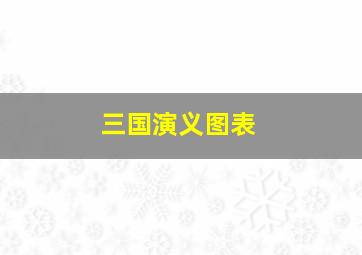 三国演义图表